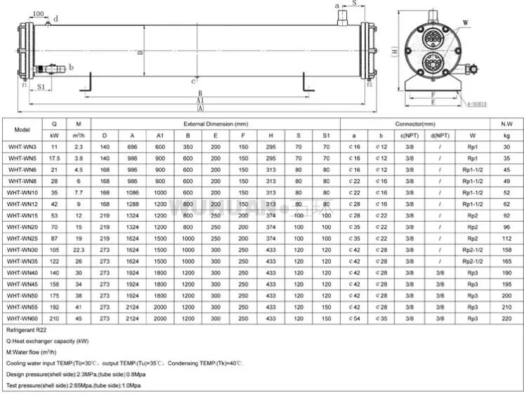 Acid Shell Tube Heat Exchanger Titanium Pipe in PP Evaporator