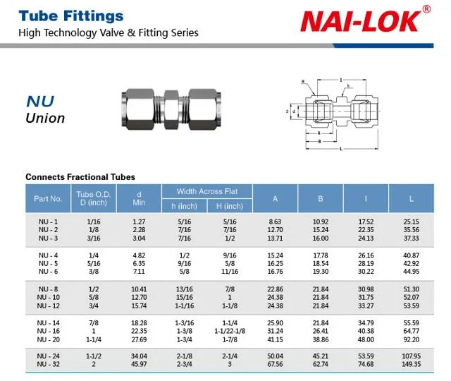 Nickel Alloys Tube and Pipe Fittings 3mm to 50mm